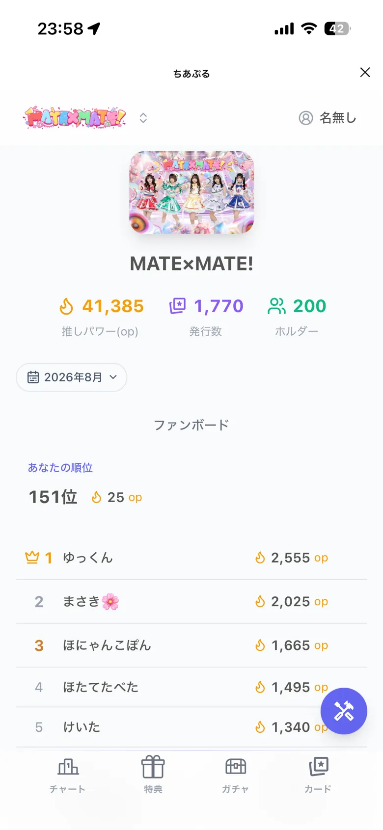 ファンボード